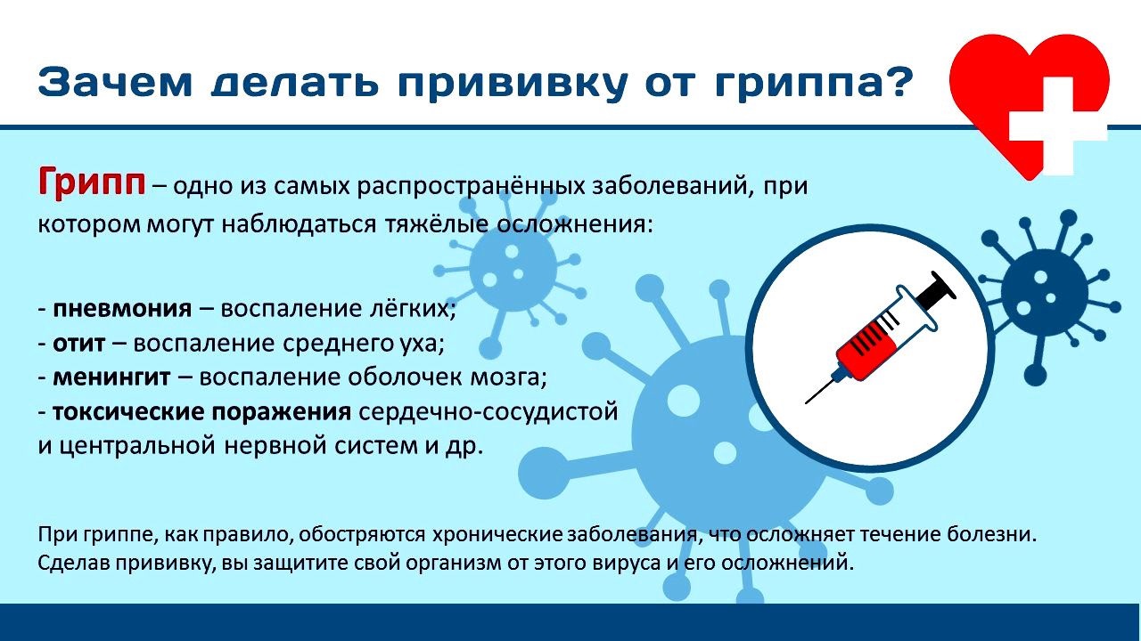 Зачем нужно делать прививку от гриппа